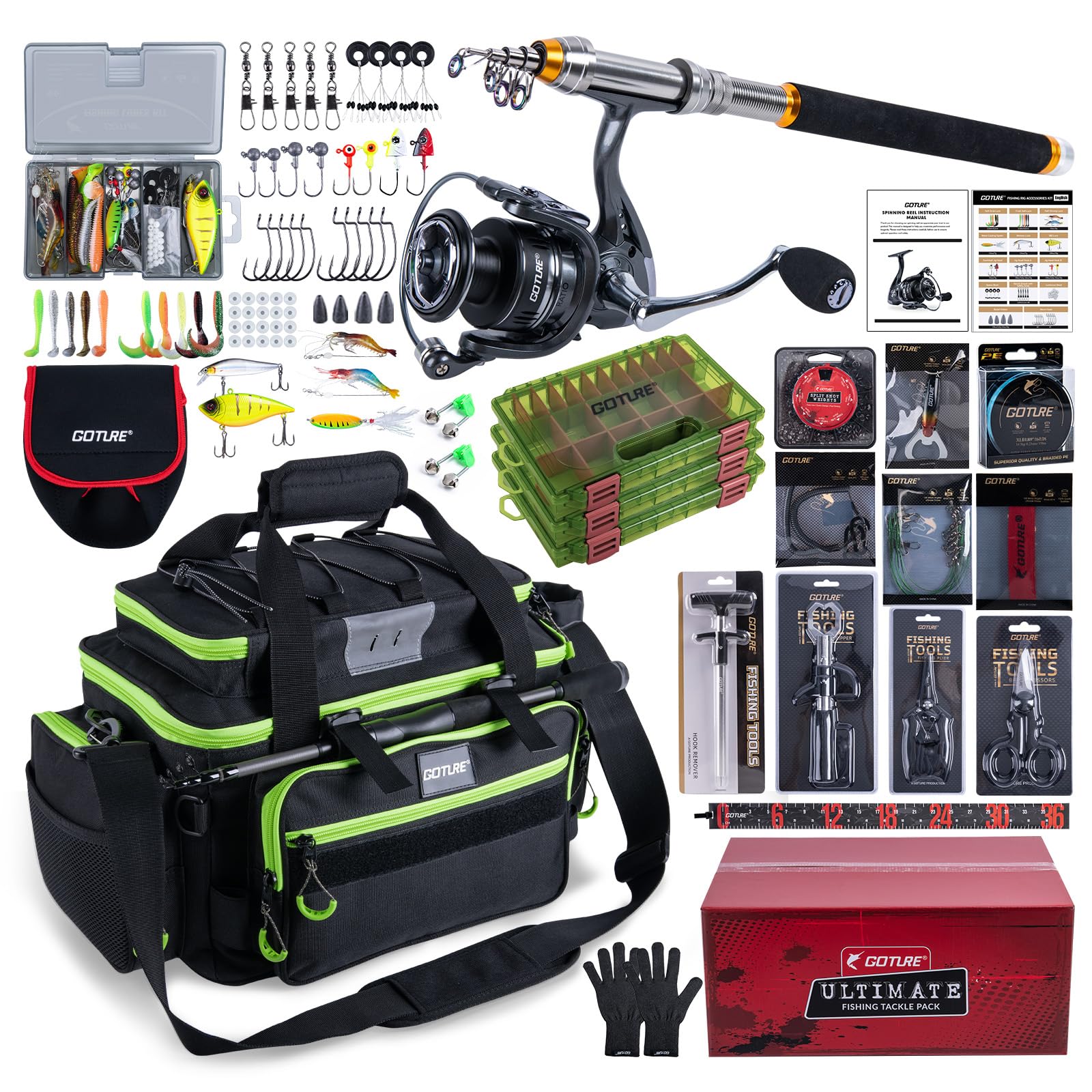 Goture Tragbares Reise-Angelse – Fishing Bag Waterproof Bewertung und Preis