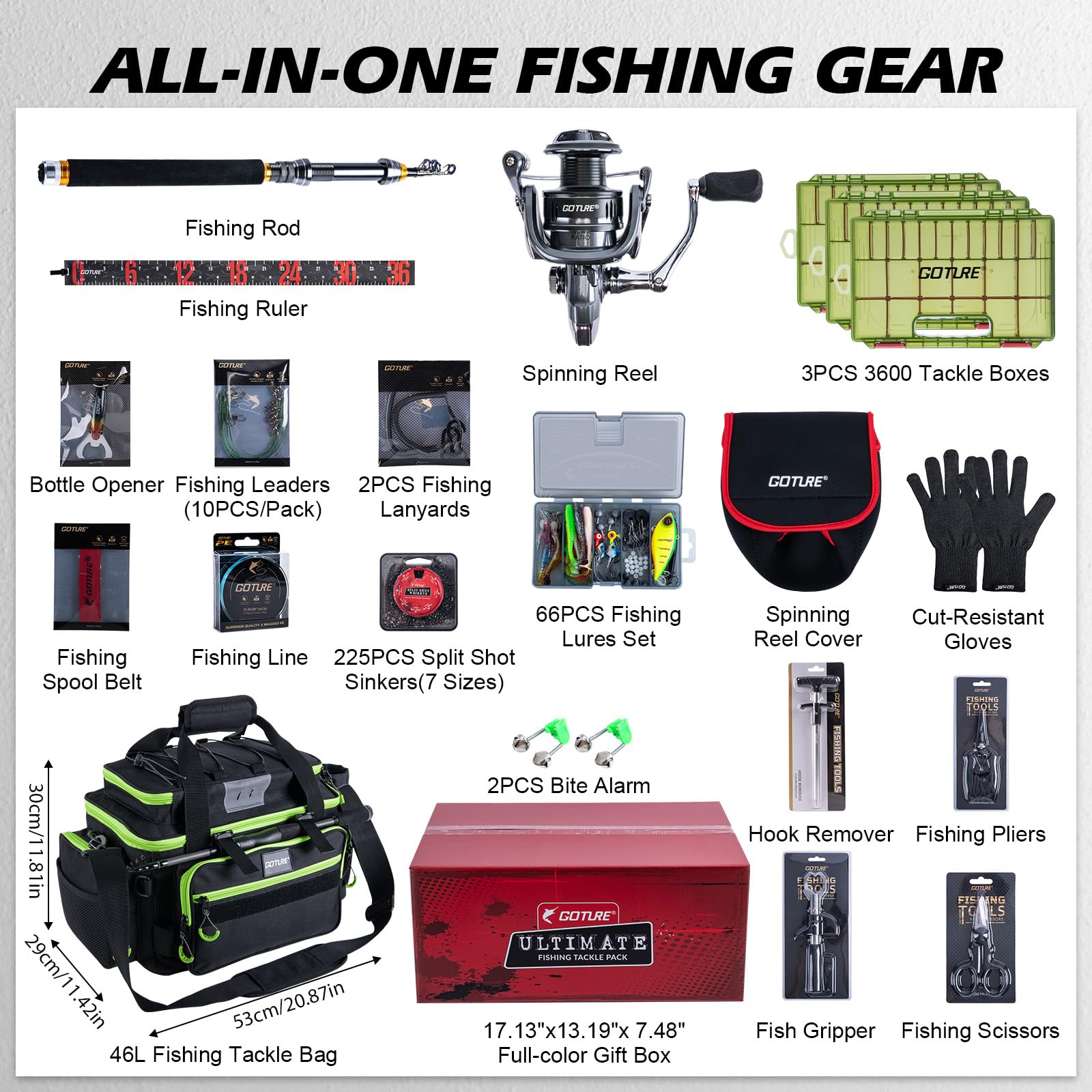 Goture Tragbares Reise-Angelse – Fishing Bag Waterproof Bewertung und Preis