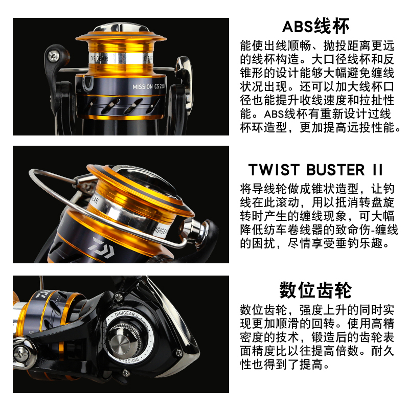 DAIWA Angelrolle MISSION CS 20 – Daiwa Reel Fuego Bewertung und Preis