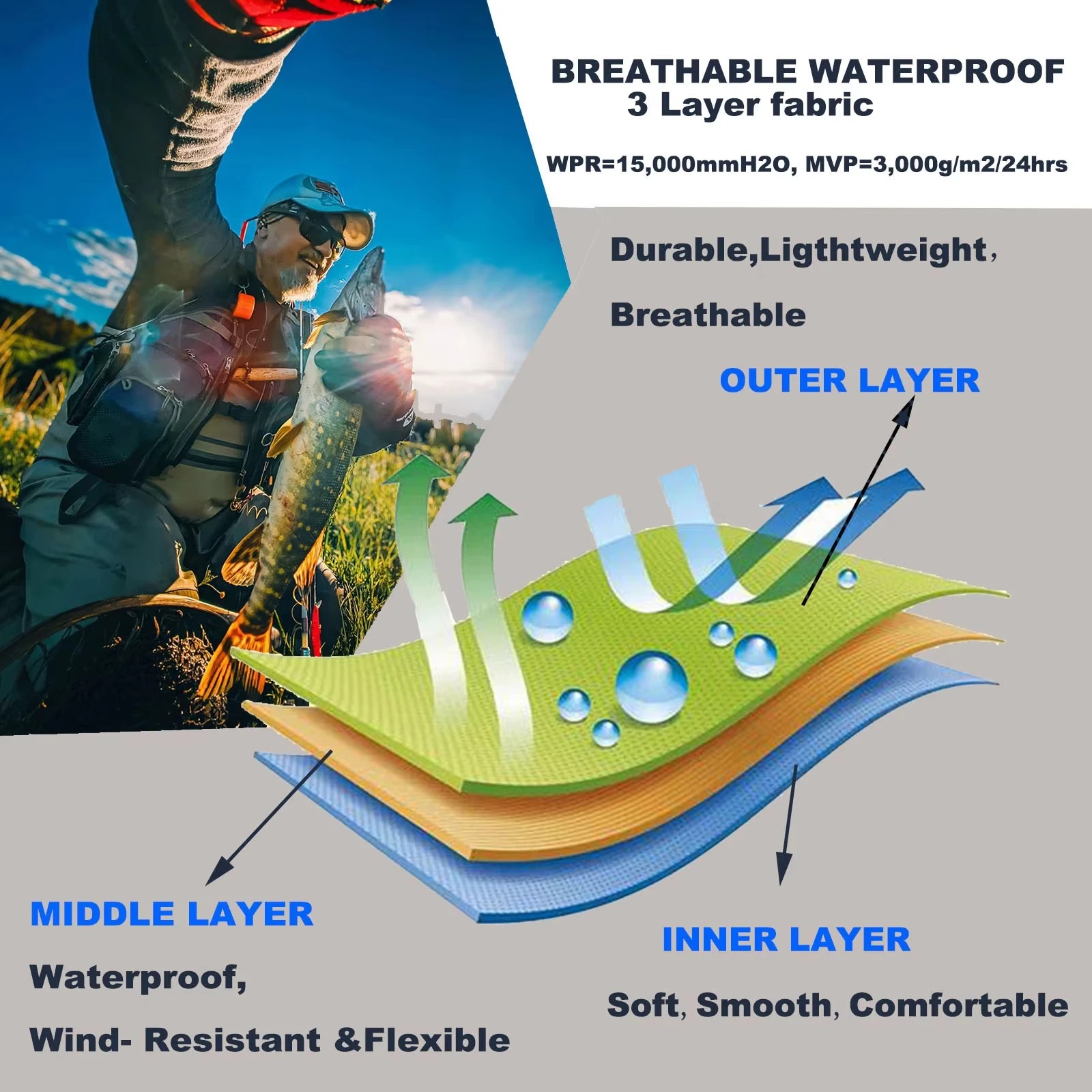 Goture 3-Schicht Atmungsaktive – Fishing Waders Bewertung und Preis